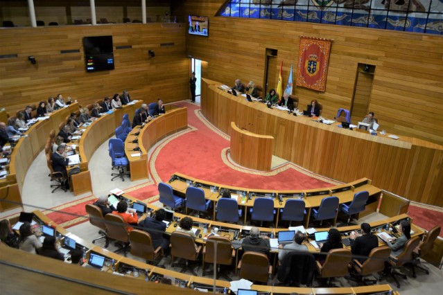Proposicións non de lei aprobadas polo Pleno do Parlamento de Galicia o 22 de febreiro de 2023